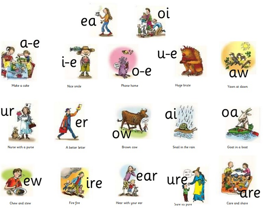 Set 3 sounds.png