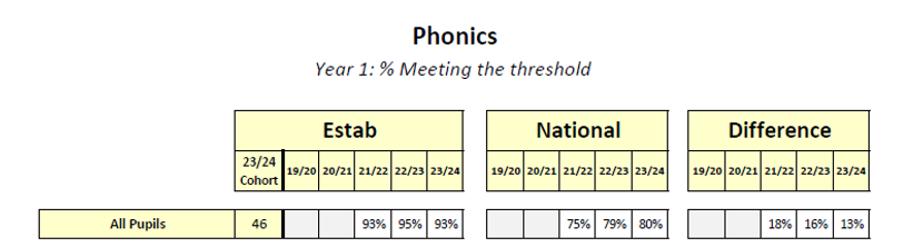phonics y1.png