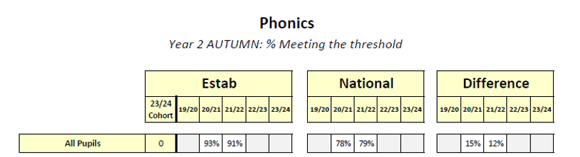 phonics y2.png