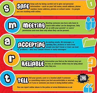 SMART-Rules-Internet-Safety.jpg-1.jpg