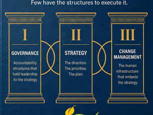 The 3 Pillars of Strategy Execution