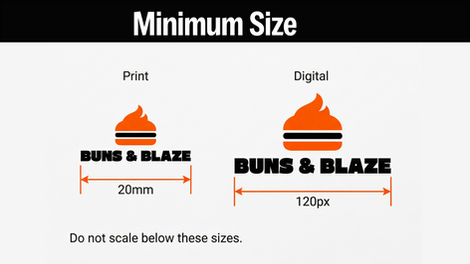 Minimum Size