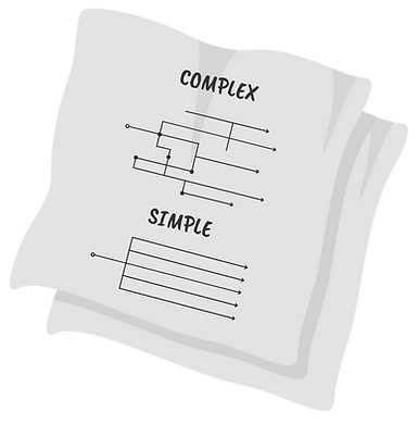 Messy business workflow simplified into a clear, easier-to-follow process