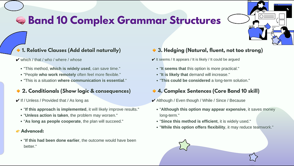 CELPIP Band 10+ Complex Grammar