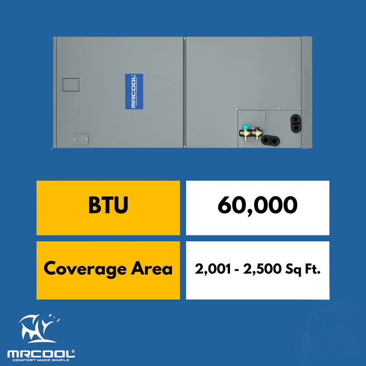 Thumbnail: MrCool air conditioner unit with 60,000 BTU and 2,001 - 2,500 Sq Ft coverage area.