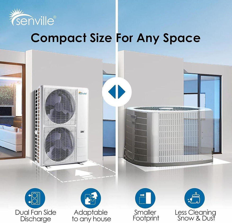 Thumbnail: Senville Central Air Conditioner Heat Pump System 4 Ton 16.5 SEER2