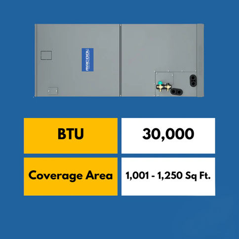MRCOOL® central air conditioner unit with 30,000 BTU and coverage area of 1,001-1,250 square feet