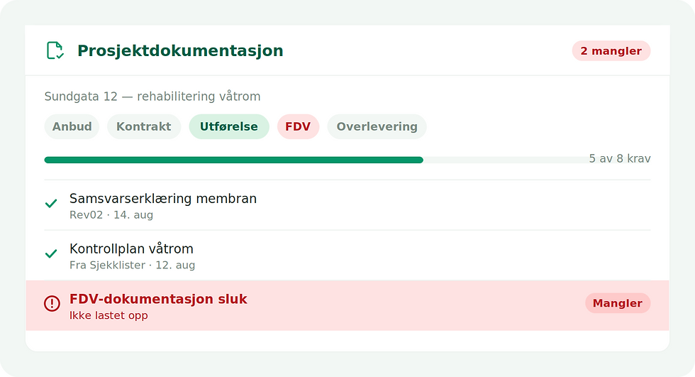 Prosjektdokumentasjon - En Plattform
