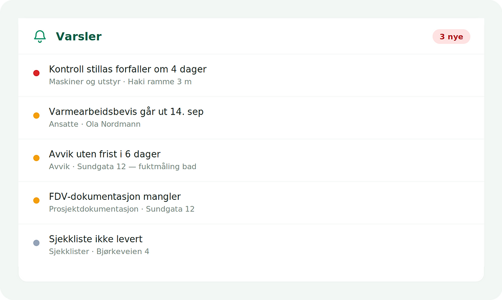 Varsel modul. En Plattform