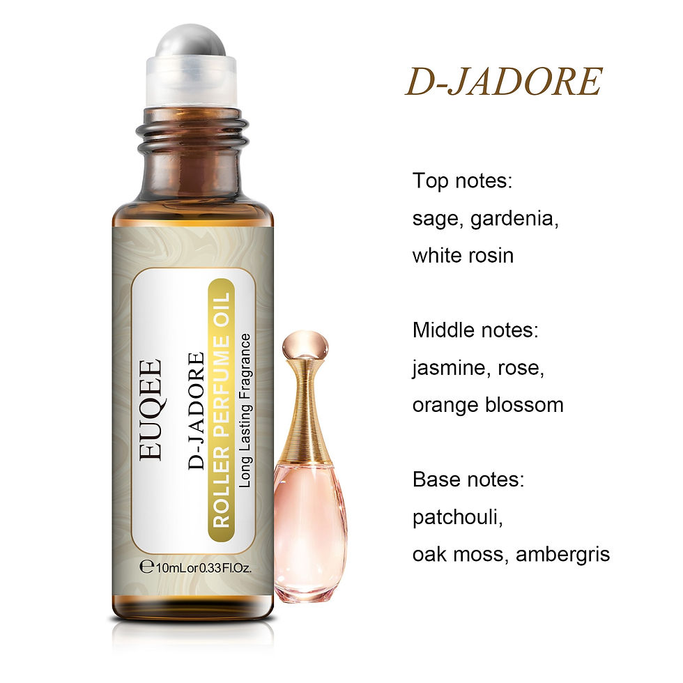 Thumbnail: 10ML Roller Black Opium Coconut Vanilla Fragrance