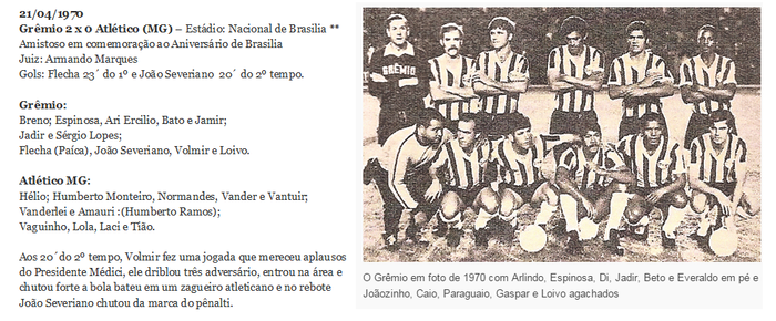 Grêmio 2 X 0 Atlético MG 1970 - Amistoso o Dia que o Presidente aplaudiu um golaço do Grêmio.