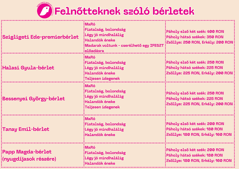Bérlettípusok (7).png