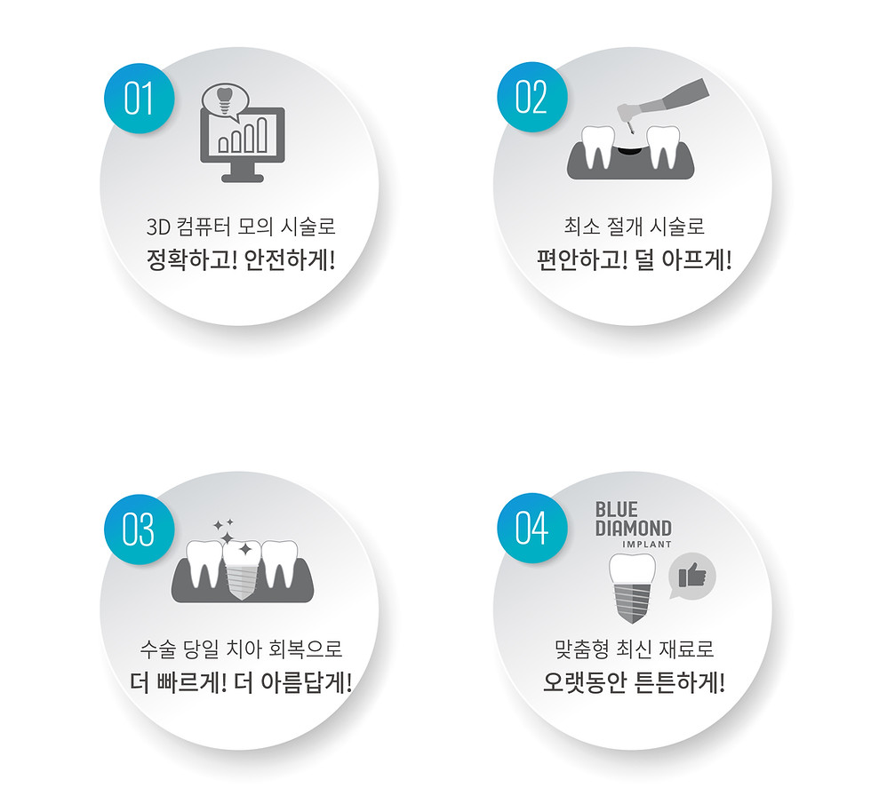 2021 BD_web_R2 장점 4가지-01.jpg