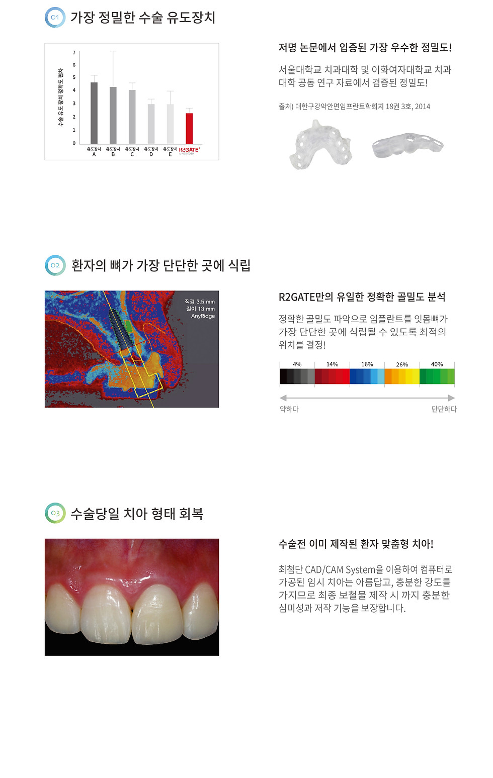 2021 BD_web_R2 선택해야하는 이유-01.jpg