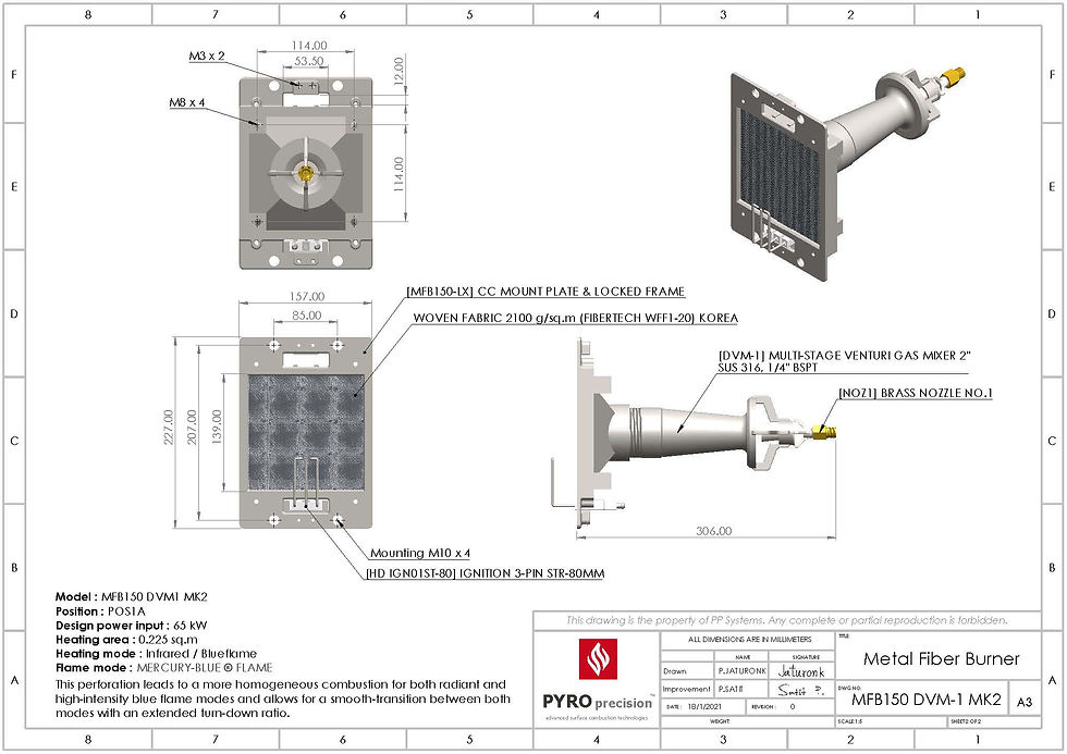 Thumbnail: MFB150 Series MK2 POS1A