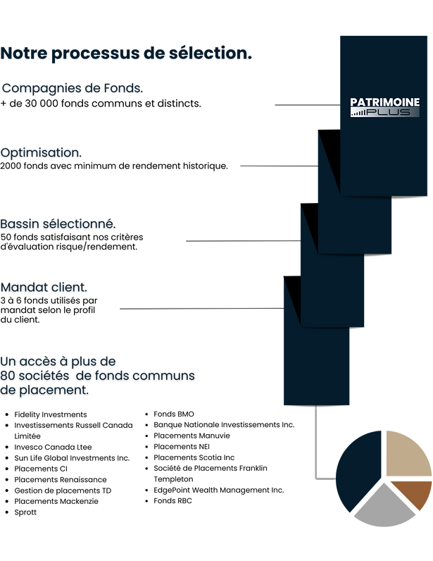 Copie de Copie de Copie de Offre de services (1).png