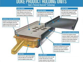 Product Spotlight: Duke PHU
