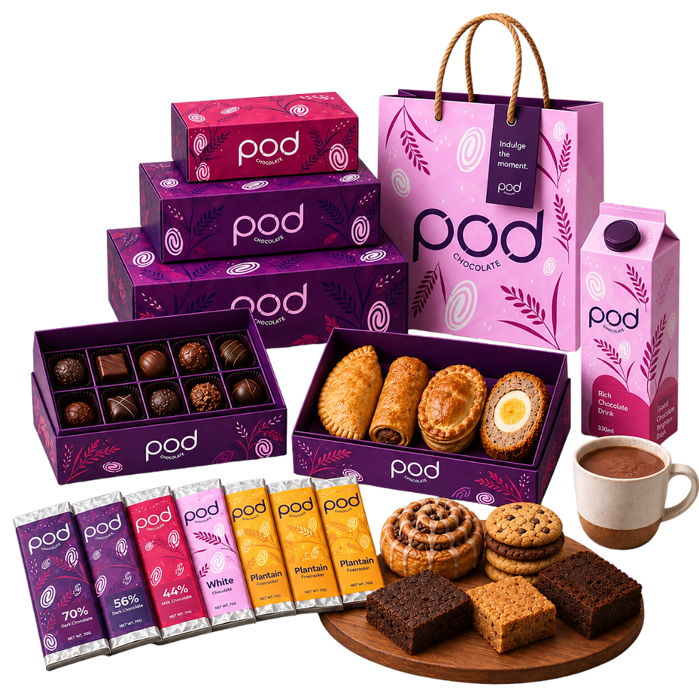All POD Product Packaging