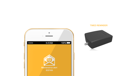Miniatura: GPS pro 100