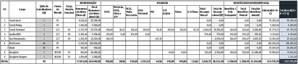 equipe manoel querino.png