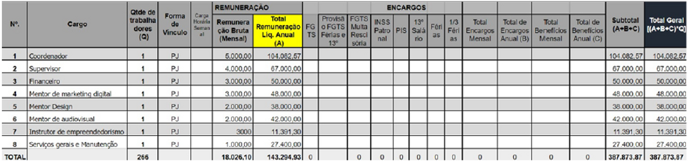 Equipe incubadora.png