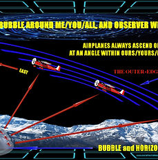 FLAT EARTH ~ MAXAMILIUM image/picture. jpg. Diagrams, map, visual perspective, eyes, sun, moon, magnetism, continents, volcanism, weather, magnetic star-grid, http://lebelmiky.wixsite.com/maxamilium-1 ... https://www.youtube.com/user/Maxamilium/videos