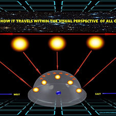 FLAT EARTH ~ MAXAMILIUM image/picture. jpg. Diagrams, map, visual perspective, eyes, sun, moon, magnetism, continents, volcanism, weather, magnetic star-grid, http://lebelmiky.wixsite.com/maxamilium-1 ... https://www.youtube.com/user/Maxamilium/videos