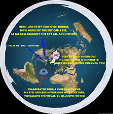 FLAT EARTH ~ MAXAMILIUM image/picture. jpg. Diagrams, map, visual perspective, eyes, sun, moon, magnetism, continents, volcanism, weather, magnetic star-grid, http://lebelmiky.wixsite.com/maxamilium-1 ... https://www.youtube.com/user/Maxamilium/videos
