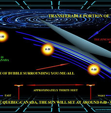 FLAT EARTH ~ MAXAMILIUM image/picture. jpg. Diagrams, map, visual perspective, eyes, sun, moon, magnetism, continents, volcanism, weather, magnetic star-grid, http://lebelmiky.wixsite.com/maxamilium-1 ... https://www.youtube.com/user/Maxamilium/videos