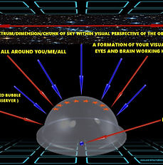 FLAT EARTH ~ MAXAMILIUM image/picture. jpg. Diagrams, map, visual perspective, eyes, sun, moon, magnetism, continents, volcanism, weather, magnetic star-grid, http://lebelmiky.wixsite.com/maxamilium-1 ... https://www.youtube.com/user/Maxamilium/videos