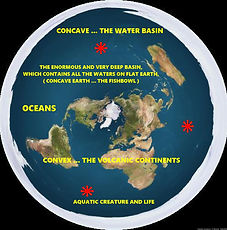 FLAT EARTH ~ MAXAMILIUM image/picture. jpg. Diagrams, map, visual perspective, eyes, sun, moon, magnetism, continents, volcanism, weather, magnetic star-grid, http://lebelmiky.wixsite.com/maxamilium-1 ... https://www.youtube.com/user/Maxamilium/videos