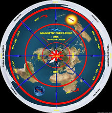 FLAT EARTH ~ MAXAMILIUM image/picture. jpg. Diagrams, map, visual perspective, eyes, sun, moon, magnetism, continents, volcanism, weather, magnetic star-grid, http://lebelmiky.wixsite.com/maxamilium-1 ... https://www.youtube.com/user/Maxamilium/videos