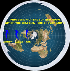 FLAT EARTH ~ MAXAMILIUM image/picture. jpg. Diagrams, map, visual perspective, eyes, sun, moon, magnetism, continents, volcanism, weather, magnetic star-grid, http://lebelmiky.wixsite.com/maxamilium-1 ... https://www.youtube.com/user/Maxamilium/videos