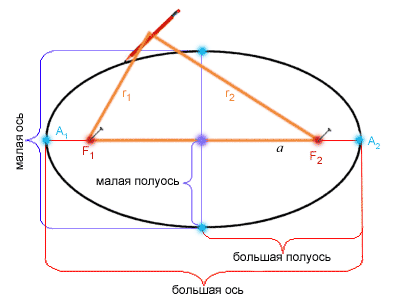 photo.gif