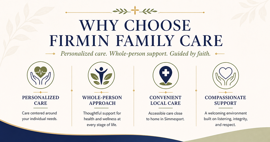 Four reasons to choose Firmin Family Care: personalized care, a whole-person approach, convenient local care, and compassionate support.