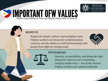 🌍Respect and integrity — values that earn global trust.