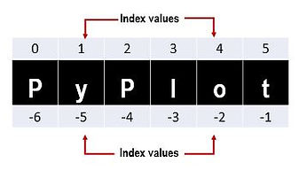 pyplot2.JPG