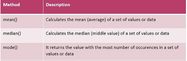 statistics.JPG
