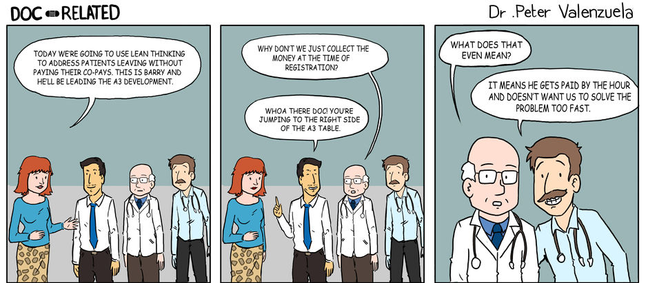 Applying A3 Thinking