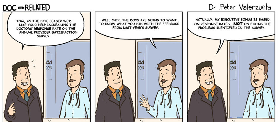 Provider Response Rates