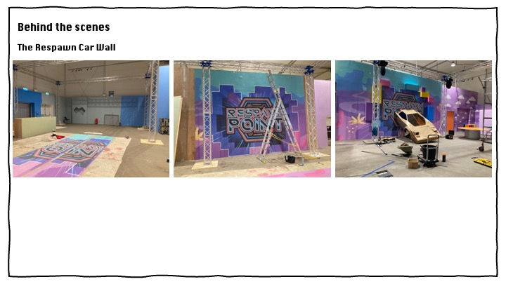 Behind the scenes: