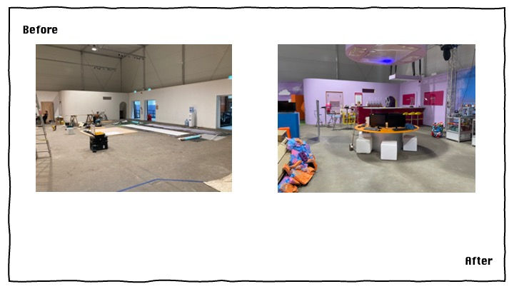 Behind the Scenes: