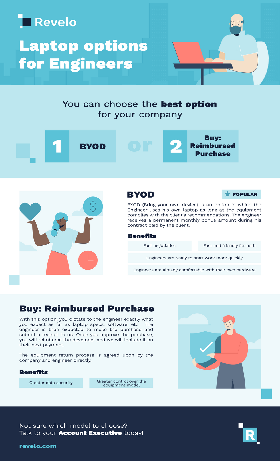 One-pager | Laptop Options for Engineers