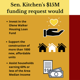 Sen. Derek Kitchen Proposes Funding to Expand Affordable Housing for Utahns
