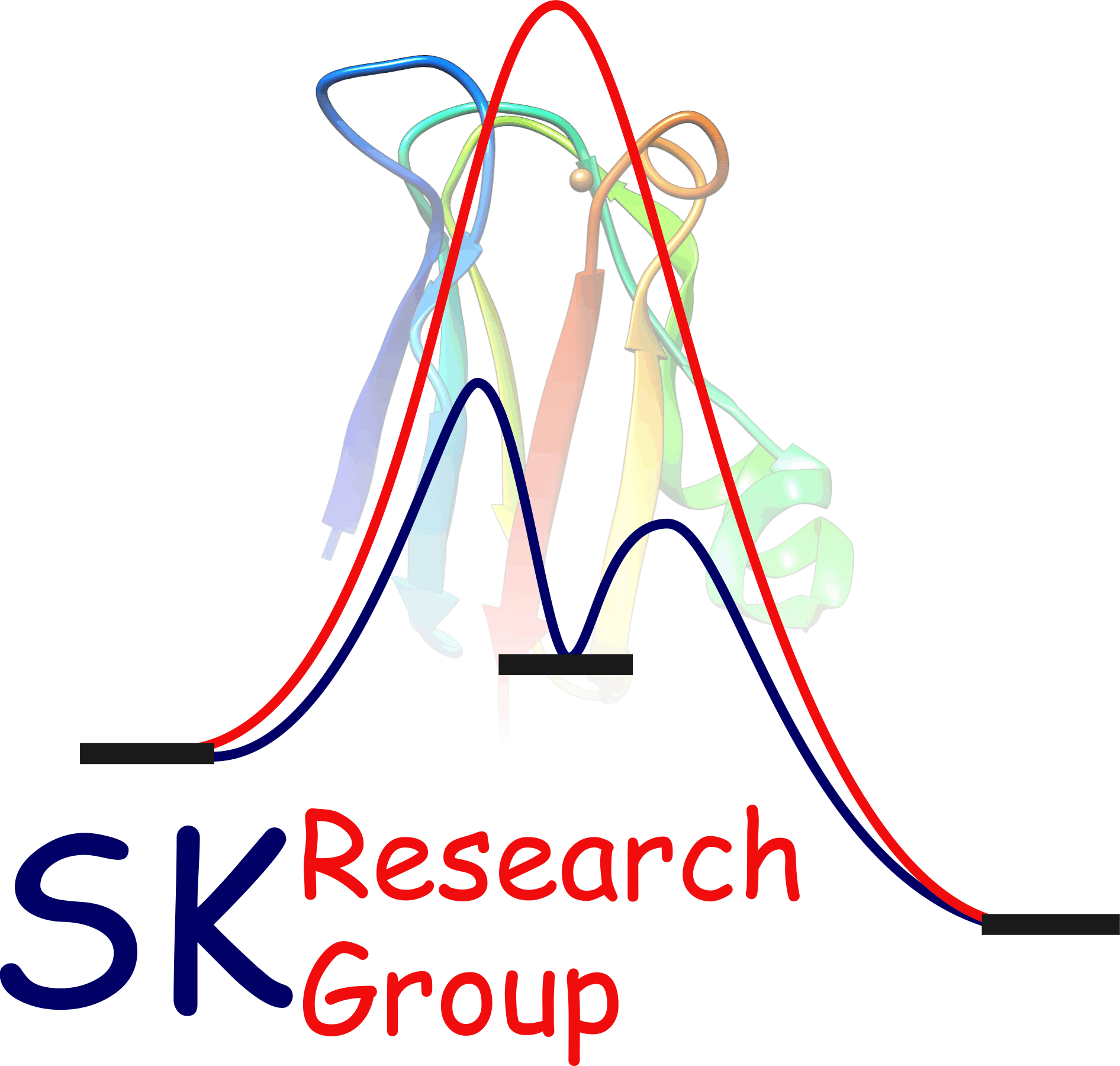 SK-group-Logo-Baner.gif