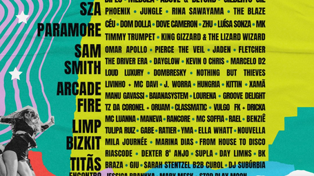 Lollapalooza 2024: Lineup Anunciado com Grandes Atrações