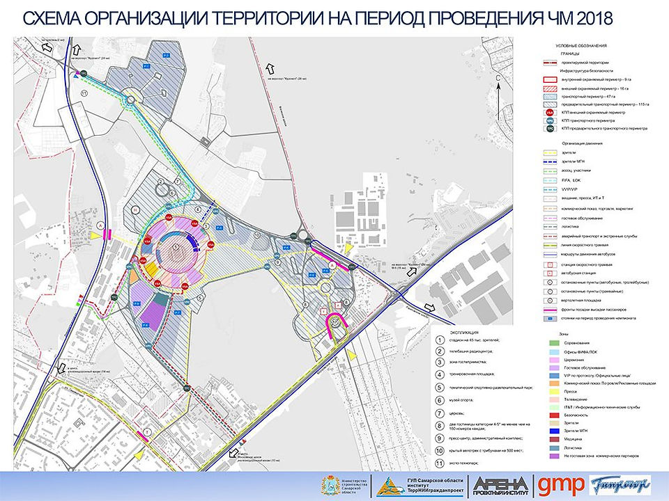 Samara_Arena_©GMP_Architekten