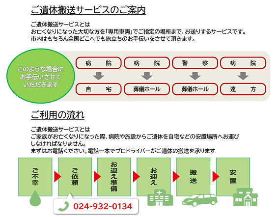 ご遺体搬送について