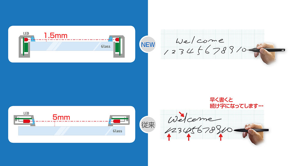サムネイル： Ultra-8275 75インチ タッチディスプレイタッチモニター