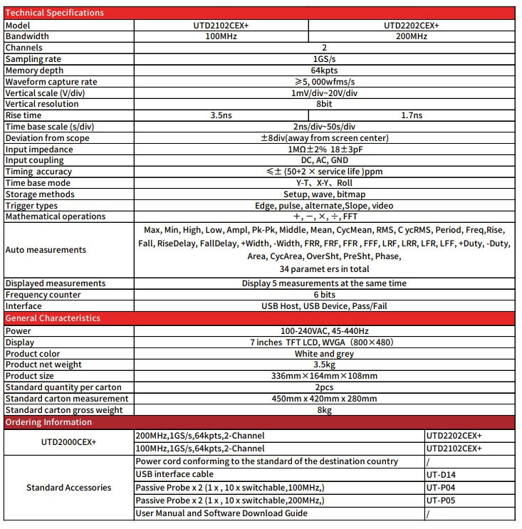 Miniatura: Osciloscopio digital UTD2202CEX+